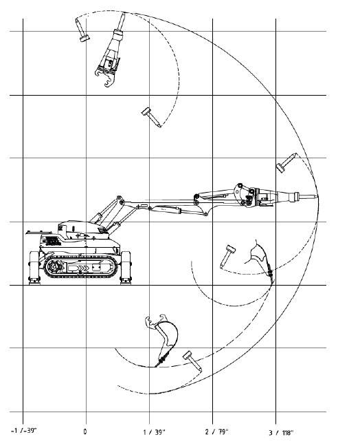 brokk110-technical-data
